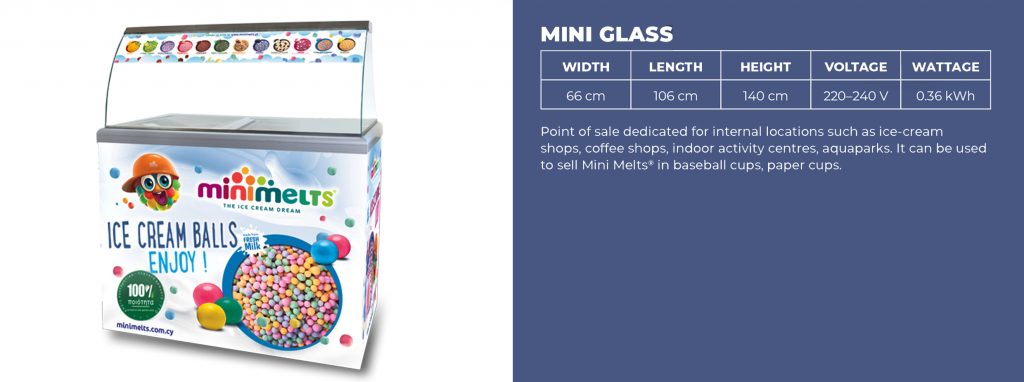 Mini glass